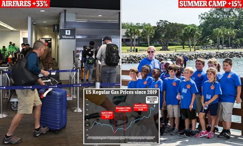 Sticker shock threatens summer vacation plans for millions of Americans: Gas prices hit record $4.45 a gallon, airfares surge 33% and camps for kids hike fees up to 15%