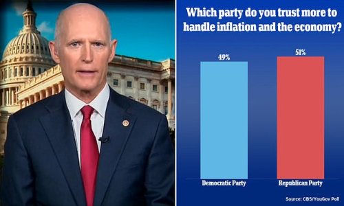 GOP Senator Rick Scott blasts Biden as ‘slow to react’ to Americans’ struggles as new poll shows a majority of Americans want Republicans to handle the economy and inflation