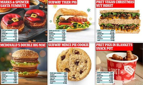 How a deep-fried croissant covered in icing and a foot-long pig in blanket sarnie are among the Christmas treats that really AREN'T that bad for you!