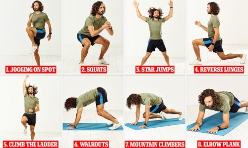 JOE WICKS: How to do a full workout in just 24 minutes