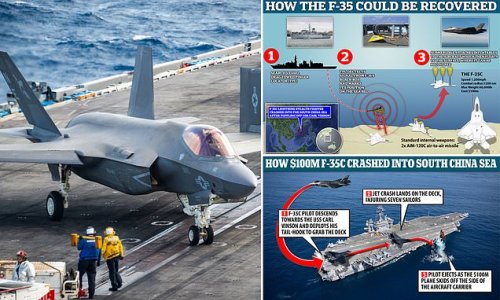 China might claim salvage rights to crashed US F-35 jet, expert warns