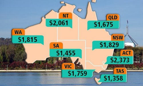 Are you ahead or behind? How much you REALLY need to be earning to be 'rich' in Australia - as the new middle national wage is revealed along with the median income in each state