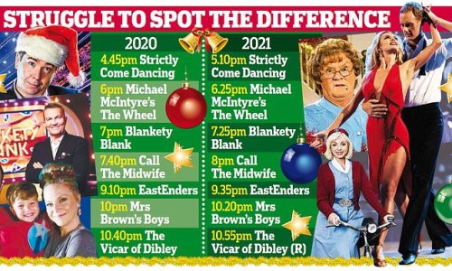 It's deja view... again! BBC1's Christmas Day schedule is exactly the same as last year's - with a Strictly special, Mrs Brown's Boys and EastEnders all lined up