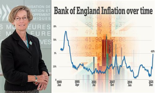 Senior economist warns about inflation spreading across economy