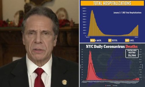 Empire State's second wave: New York COVID hospitalizations surge by 80 PERCENT in four weeks and ONE MILLION residents have now tested positive - as Gov Cuomo vows not to get the vaccine until it is available to the general public