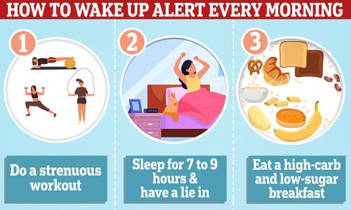 Always wake up feeling groggy? Use this three-step formula devised by top sleep scientists... and it's not just about going to bed early!