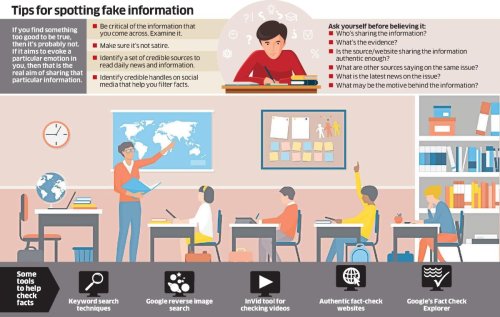 Identifying fact and fake