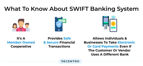 SWIFT Payments: What is It & How Does It Work?