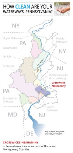 ‘Forever chemicals’ plague Crosswicks-Neshaminy basinPennsylvania warns against eating fish from its streams