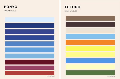 Fresh From The Dairy: Color Palettes Inspired by Hayao Miyazaki’s Films