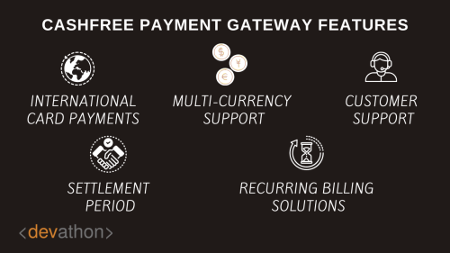 Cashfree payment gateway pricing, charges, features, and faqs