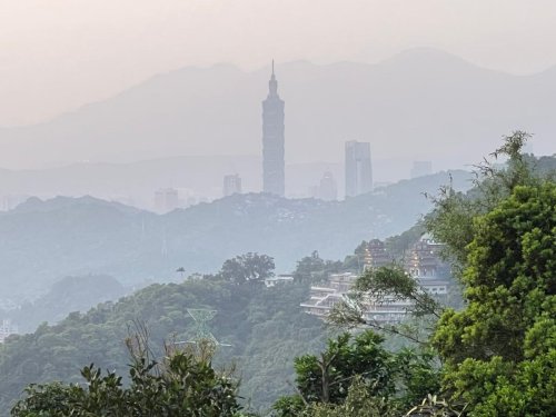 Taiwan für Einsteiger: Highlights, Tipps & praktische Infos für deine Taiwan Reise · Die Gradwanderung