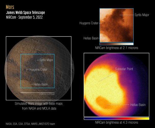 James Webb goes in deep on Mars temperature and atmosphere