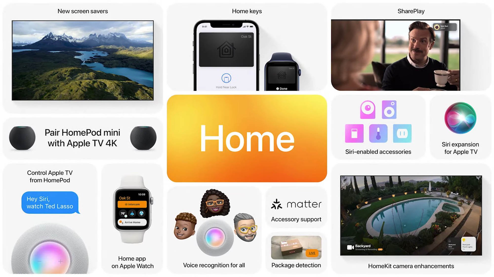 Siri’s coming to third-party devices with latest HomeKit update