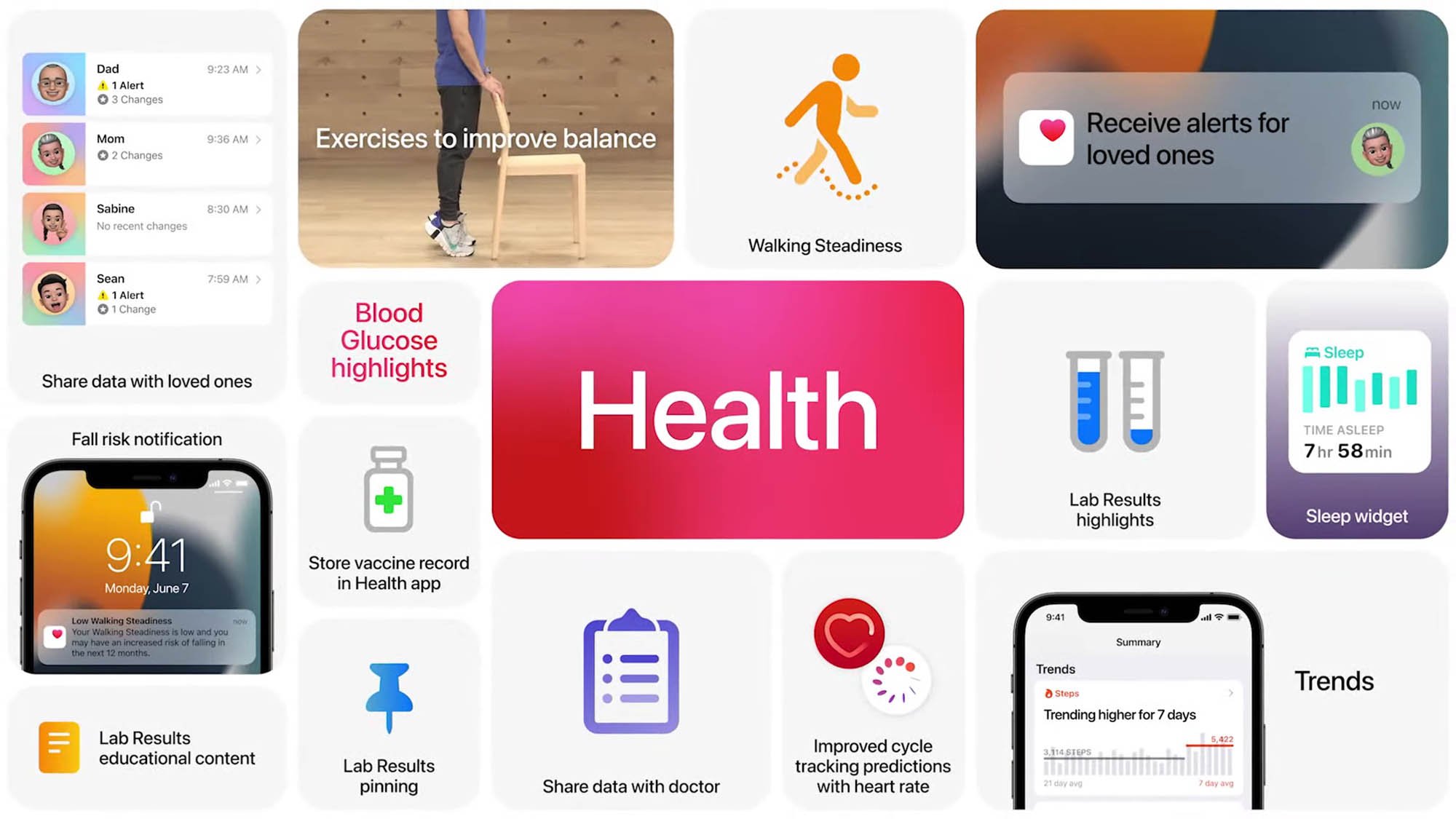 Apple Health will let you share health data with doctors and family