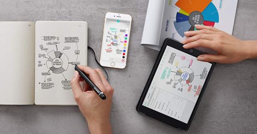 The best smart pens for note-taking, drawing, and more