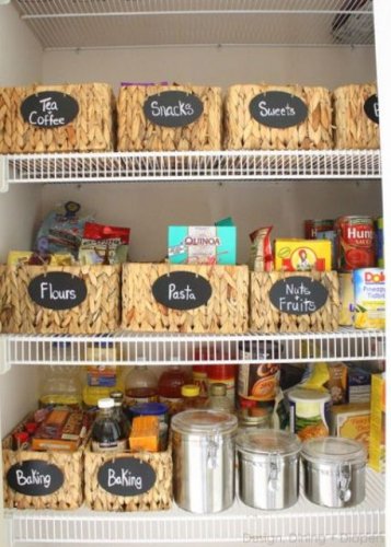9 Useful Tips To Organize Your Pantry - DigsDigs