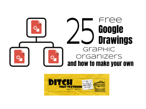 25 FREE Google Drawings graphic organizers — and how to make your own - Ditch That Textbook