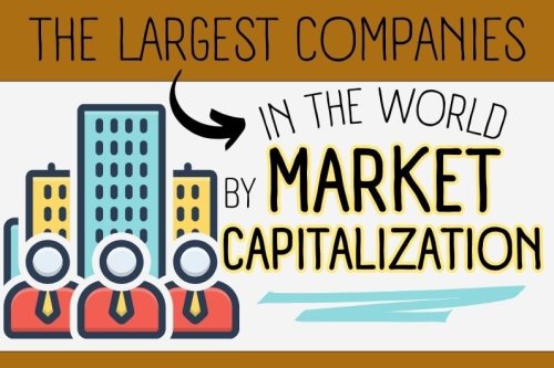 The Largest Companies in the World by Market Capitalization