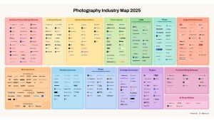 If the Photo Industy Confuses You, Take a Look at This Handy Map