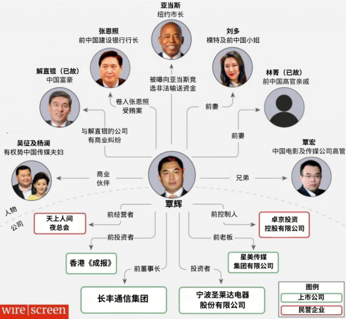 起底覃辉：为亚当斯非法捐款的亿万富豪在中国的黑历史
