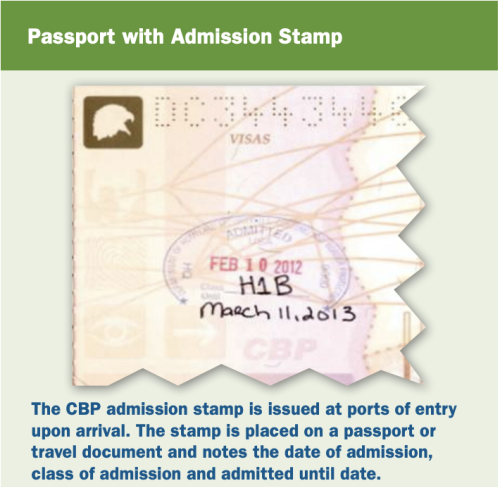 How To Find Your Form I-94 Arrival/Departure Record For U.S. Visitors ...