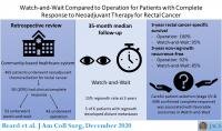 Some rectal cancer patients can safely avoid an aggressive operation