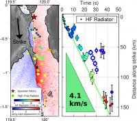 Earthquake with magnitude 7.5 in Indonesia: An unusual and steady speed