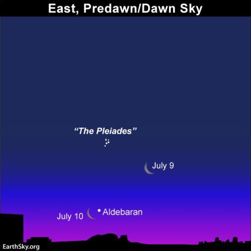 Moon, Pleiades, Aldebaran before dawn