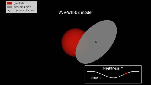 EarthSky | Huge and opaque ‘something’ dims a giant star