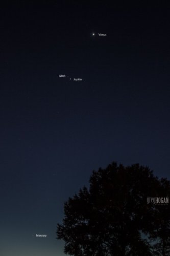 Best photos: This weekend’s planets before dawn