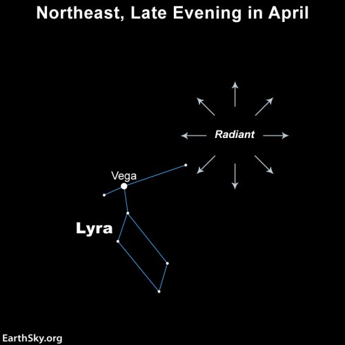 Meteor shower guide 2024: Up next the April Lyrids