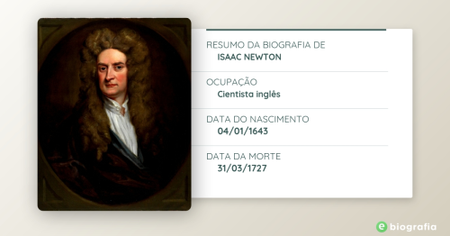Biografia de Isaac Newton - eBiografia