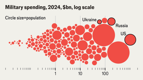 The Economist