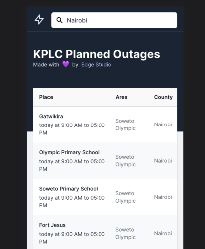 KPLC Planned Outages