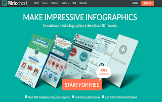 3 Powerful Chromebook Apps for Creating Educational Infographics and Posters - Educators Technology