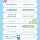 Decoding Real Estate's Secret Jargon