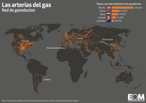El mapa de los gasoductos en el mundo - Mapas de El Orden Mundial - EOM