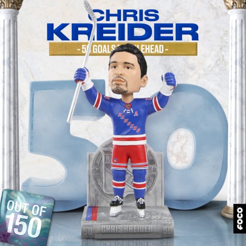 Foco Releases New York Rangers’ Chris Kreider ’50th’ Bobblehead | Flipboard