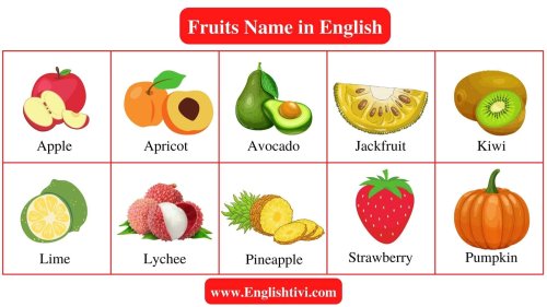 Fruits Name: List of Fruits Name in English with Pictures