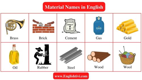 Material Names: List of Material Names in English