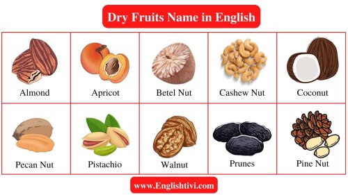 Dry Fruits Name in English with Pictures