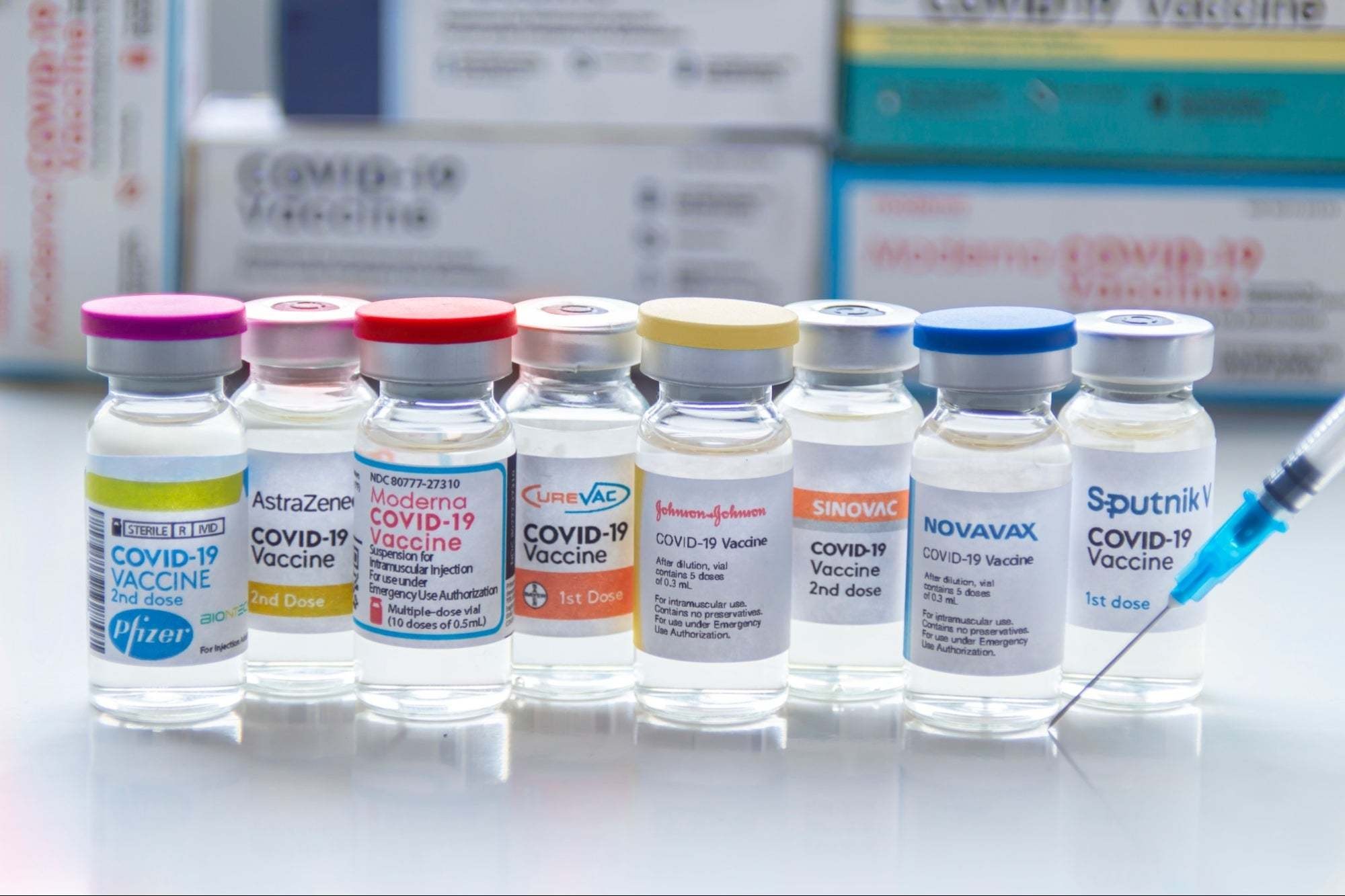 Covid-19 Vaccines 