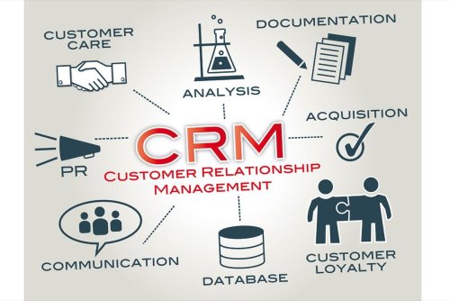 5 Benefits of Customer Relationship Management