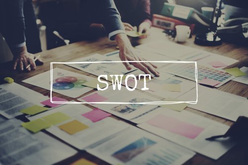 What is SWOT Analysis in Marketing?