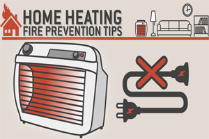 Home Heating Fire Prevention Tips - Electrical Safety Foundation