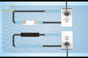 Home Electrical System Safety Video - Electrical Safety Foundation