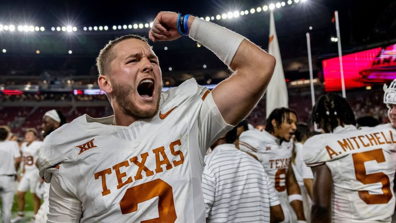 College Football Roundup: Texas Garnering Early CFP Talk