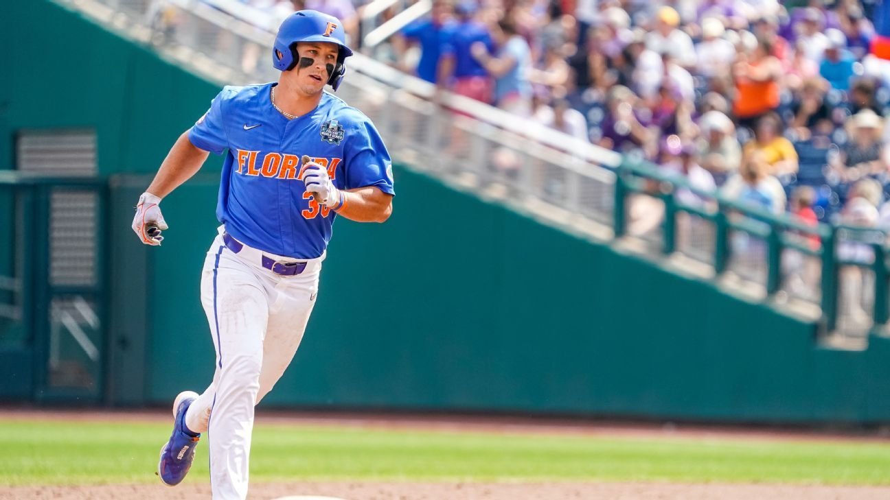 2023 MLB Draft: Mock Draft 4.0 - Baseball Prospect Journal