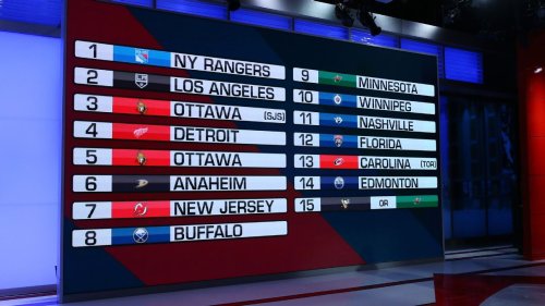 2020 NHL draft order: Listing all 217 picks over seven rounds for all 31 teams
